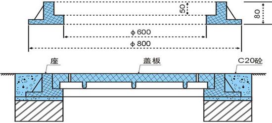 9、FC-650×50普通型井蓋-配圖.jpg